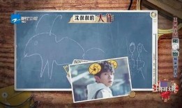 娱乐吃瓜君沈腾,娱乐吃瓜界的“瓜王”