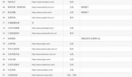 最新数码爆料公司排名,2023年度数码爆料公司实力排行榜揭晓