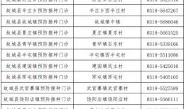 西安爆料男主播名单最新