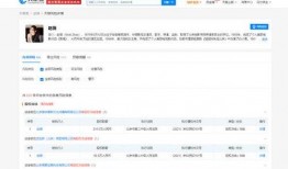 赵薇近期爆料新闻,揭秘近期惊人爆料真相