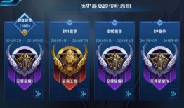 王者荣耀S12返场皮肤最新爆料,热门英雄皮肤即将回归！