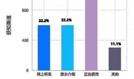 大湾区新闻爆料电话查询