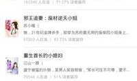 解读吃瓜小说免费阅读无弹窗,尽览吃瓜小说免费阅读之旅