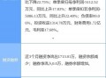 宜华健康最新爆料,揭秘公司转型背后的秘密与挑战