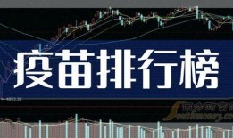 华邦制药爆料新闻最新