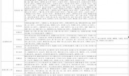 云吞最新爆料视频下载大全,揭秘幕后真相
