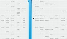 最新数码爆料公司排名,2023年度数码爆料公司实力排行榜揭晓