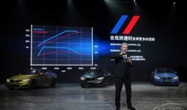 大转盘新m4爆料视频,揭秘神秘功能与升级亮点