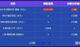 cfer最新活动爆料,精彩亮点抢先看！